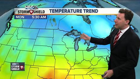 Michael Fish's NBC26 Storm Shield weather forecast