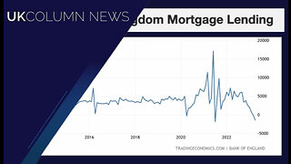 Mortgage Borrowing Is The Lowest On Record - UK Column News