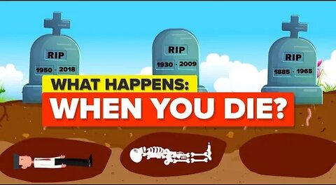 What Happens When You Die?