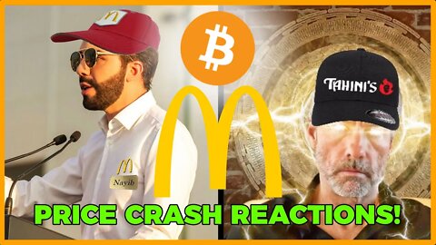 President Bukele And CEO Michael Saylor React To Bitcoin Price Crash!