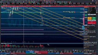 MINI ÍNDICE E CRIPTO - TRADE AO VIVO - IBOVESPA ÍNDICE SP500 MINI DOLAR BTC ETH BOLSONARO 11/10/2022