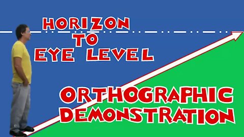 ORTHOGRAPHIC VIEW SHOWING THE HORIZON RISING TO EYE LEVEL