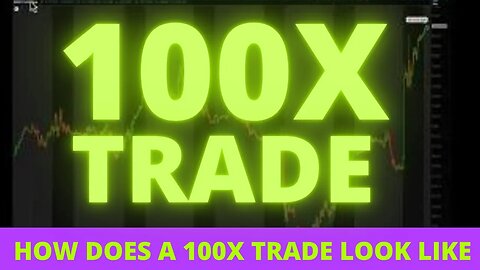 4x Your Trading Account Challenge or Get 13k in Courses