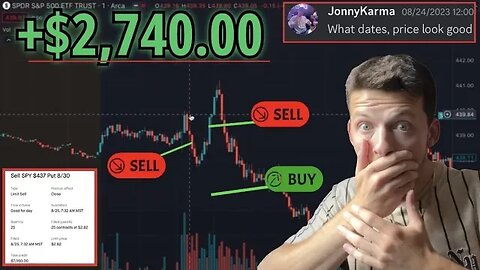 HOW WE MADE $2,740 IN 32 MINUTES (TRADING THE $SPY)