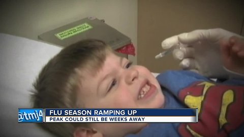 Flu season ramping up in Wisconsin