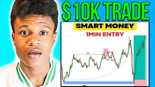 Smart Money Concepts 10k Nasdaq Trade Daytrading