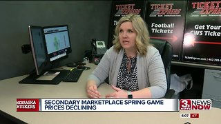 Secondary marketplace spring game prices declining