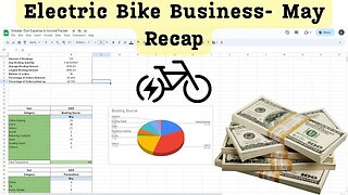 Electric Bike Business Monthly Recap | May 2023 | Small Business | Ep. 12