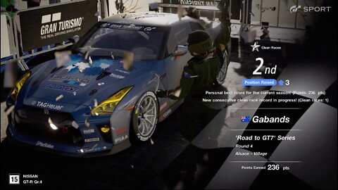 GT Sport // Road to GT7 Series - Round 4 - Group 4