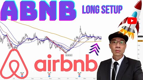 Airbnb Technical Analysis | $ABNB Price Predictions