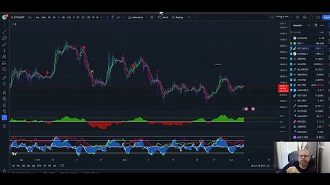 XRP MEGA PUMPATHON!!!