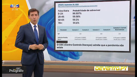 Polígrafo SIC - considera artigo do CDC do oevento.pt como FALSO