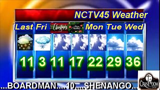 NCTV45’S LAWRENCE COUNTY 45 WEATHER 2022 FRIDAY DECEMBER 23 2022