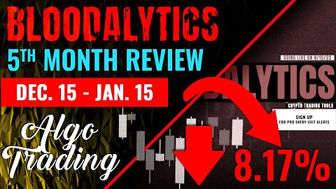 Algo Trading Live: -8% In Loses Last Month Bloodalytics Trading Results | 12/15 - 1/15