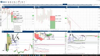 Ripple (XRP) Cryptocurrency Price Prediction, Forecast, and Technical Analysis - Sept 29th, 2021