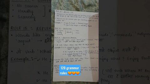 120 rules of english grammar #shorts #nimishabansal