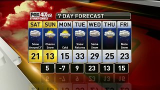 Brett's Forecast 1-18