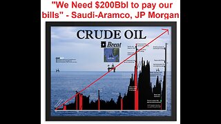 "We need $10 gas to pay our bills" - Saudi Aramco/Chevron, JP Morgan, Donald Trump, Alex Jones...