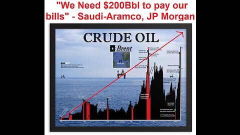 "We need $10 gas to pay our bills" - Saudi Aramco/Chevron, JP Morgan, Donald Trump, Alex Jones...