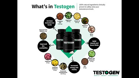 TESTOGEN