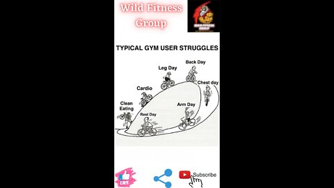 🔥Typical gym user struggles🔥#fitness🔥#wildfitnessgroup🔥#shorts🔥