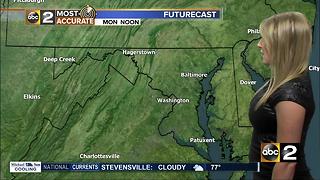 Maryland's Most Accurate Forecast - Beautiful Monday