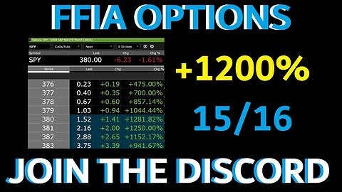 OPTIONS STRAT PAYING 1300% $AMC OPTIONS PAID 1400% $COSM $GTII $MMTLP $CEI $MULN $GROM $APE