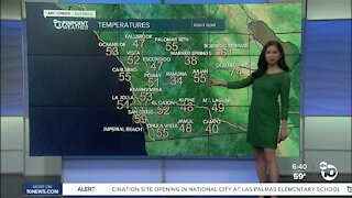 ABC 10News Pinpoint Weather for Sat. April 3, 2021