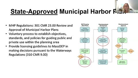 Nantucket & Madaket Harbors Action Plan Public Meeting - 09/18/2023