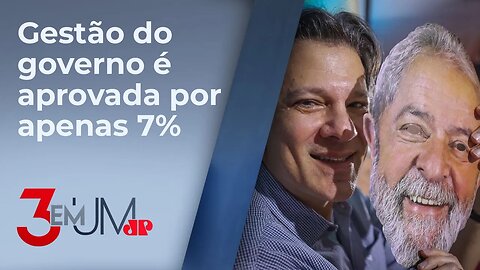 100% dos entrevistados não acreditam em meta zero em 2024