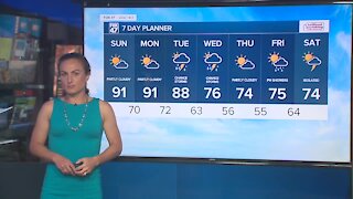 Forecast: Becoming more humid. Highs near 90's