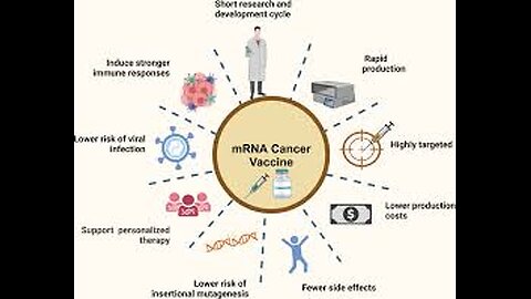 KATE MIDDLETON FAKE AI CANCER 'ANNOUNCEMENT'! ANOTHER ROYAL SHOCKER! PSYCH OP mRNA CANCER VACCINES! DR DEBUNKS CANCER SCAMDEMIC!