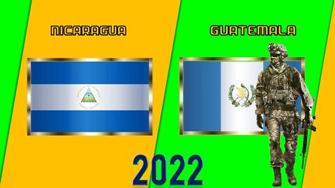 Comparación de Poder Militar Nicaragua VS Guatemala 2022 | 🇳🇮vs🇬🇹