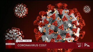 What You Need to Know About Coronavirus Testing