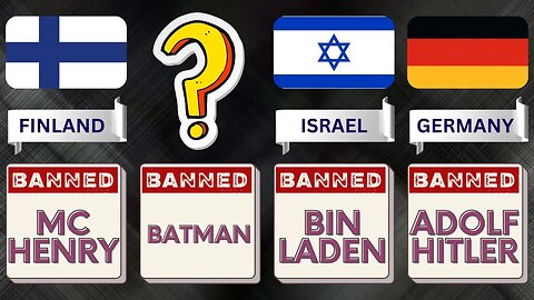 Banned Names In Different Countries
