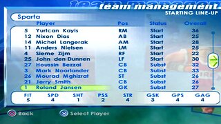 FIFA 2001 Sparta Overall Player Ratings