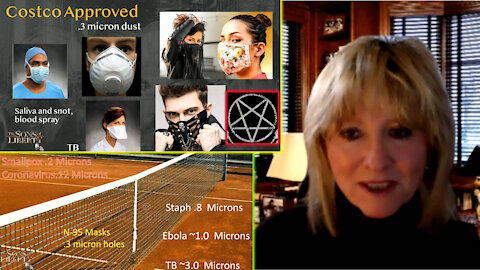 Weapons Of Mask Resistance: Dr. Lee Merritt On The Occult Nature & Fraud Of Facemasks