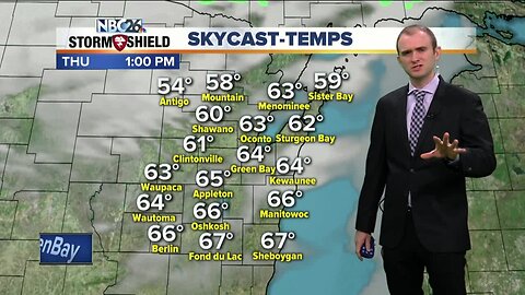 Gino Recchia NBC26 Weather Forecast