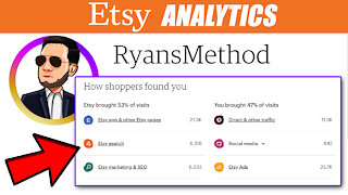 Etsy Analytics: Traffic Sources, SEO, Advertising Impressions & More