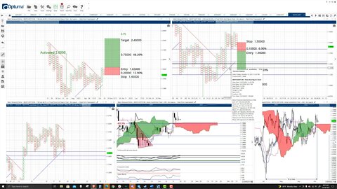 Polygon (MATIC) Cryptocurrency Price Prediction, Forecast, and Technical Analysis - Oct 20th, 2021