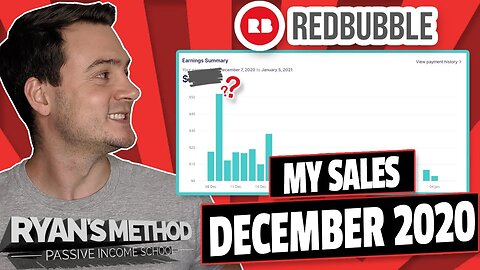 Redbubble Sales Report: December 2020 (BEST MONTH OF THE YEAR!)