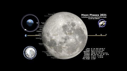 Moon phases -Southern Hemisphere -4k