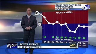 Scott Dorval's On Your Side Forecast - 1/7/20