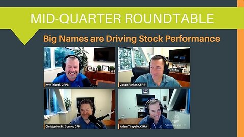 Mid-Quarter Roundtable: Q2 - Big Names Driving Stock Performance