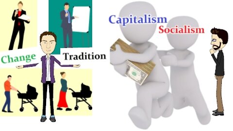 Political Philosophy Part 2: Social &Economic (Conservatism vs Liberalism / Capitalism vs Socialism)