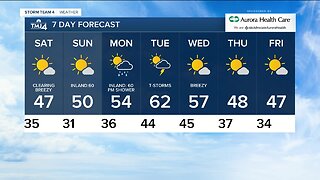 Brian Gotter's 10 p.m. Storm Team 4cast