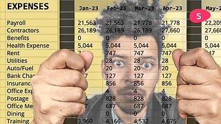 How to budget your startup for a recession