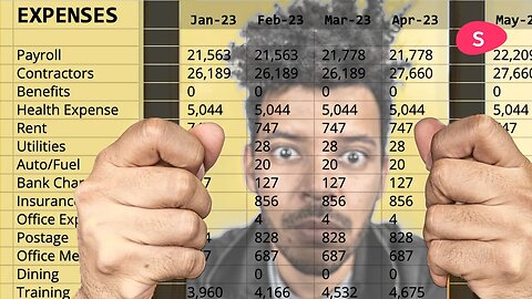 How to budget your startup for a recession