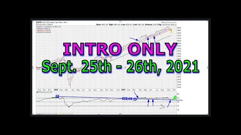 [ INTRO ONLY ] Weekend Chart Analysis - Sept. 25th - 26th, 2021