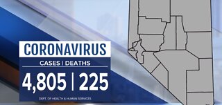 UPDATE: 225 COVID-19 deaths in Nevada